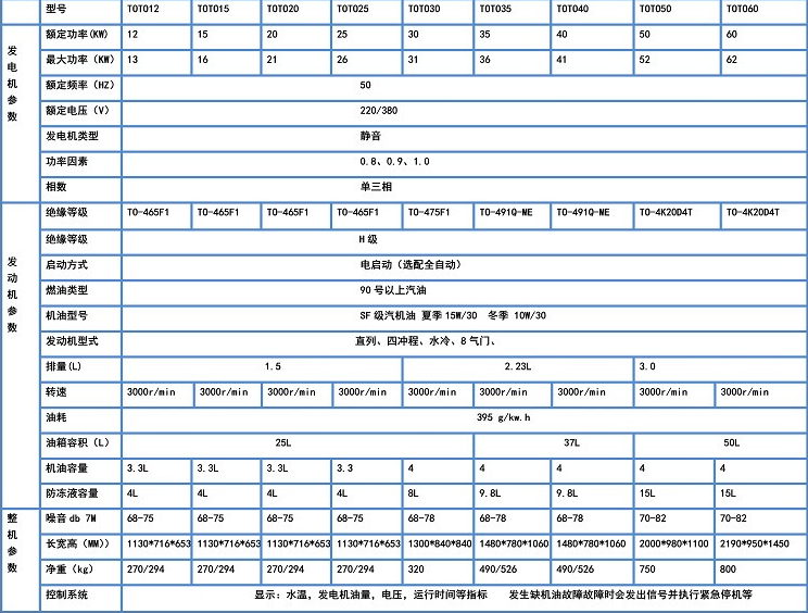 參數(shù)2.jpg