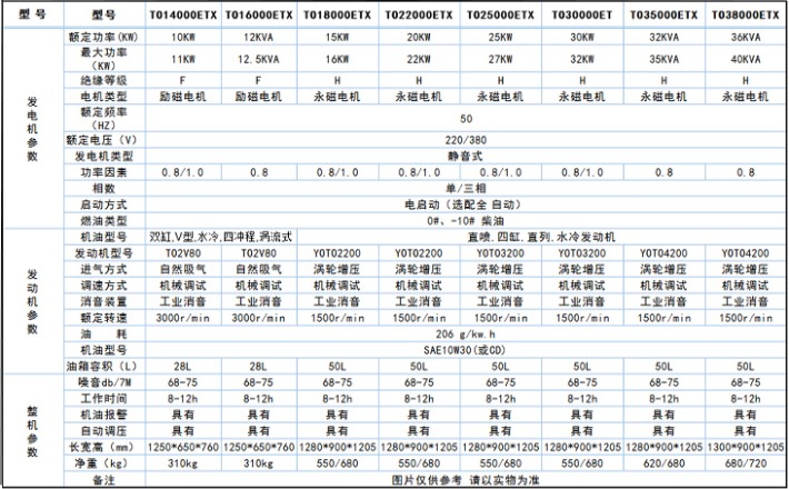 參數(shù).jpg