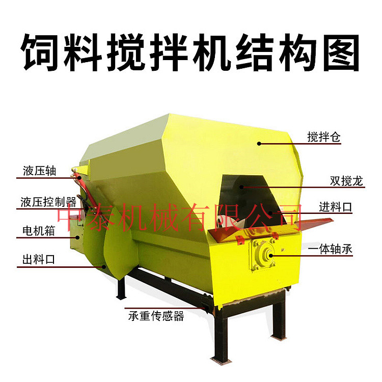 新型tmr饲料搅拌机出料系统,出料门控制由液压油缸,固定支座,连动