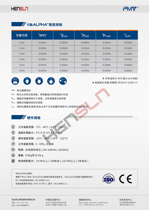 1574670469685276.png PMT6轴测量臂单页_副本_副本.png