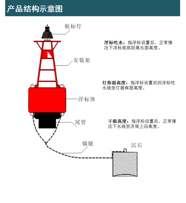 1616833121516851.jpg 浮標_05.jpg