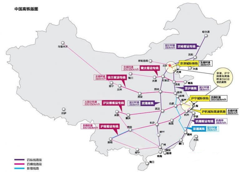 32色全国高铁图【民间版】2020年中国高铁规划图五纵六横七连线 