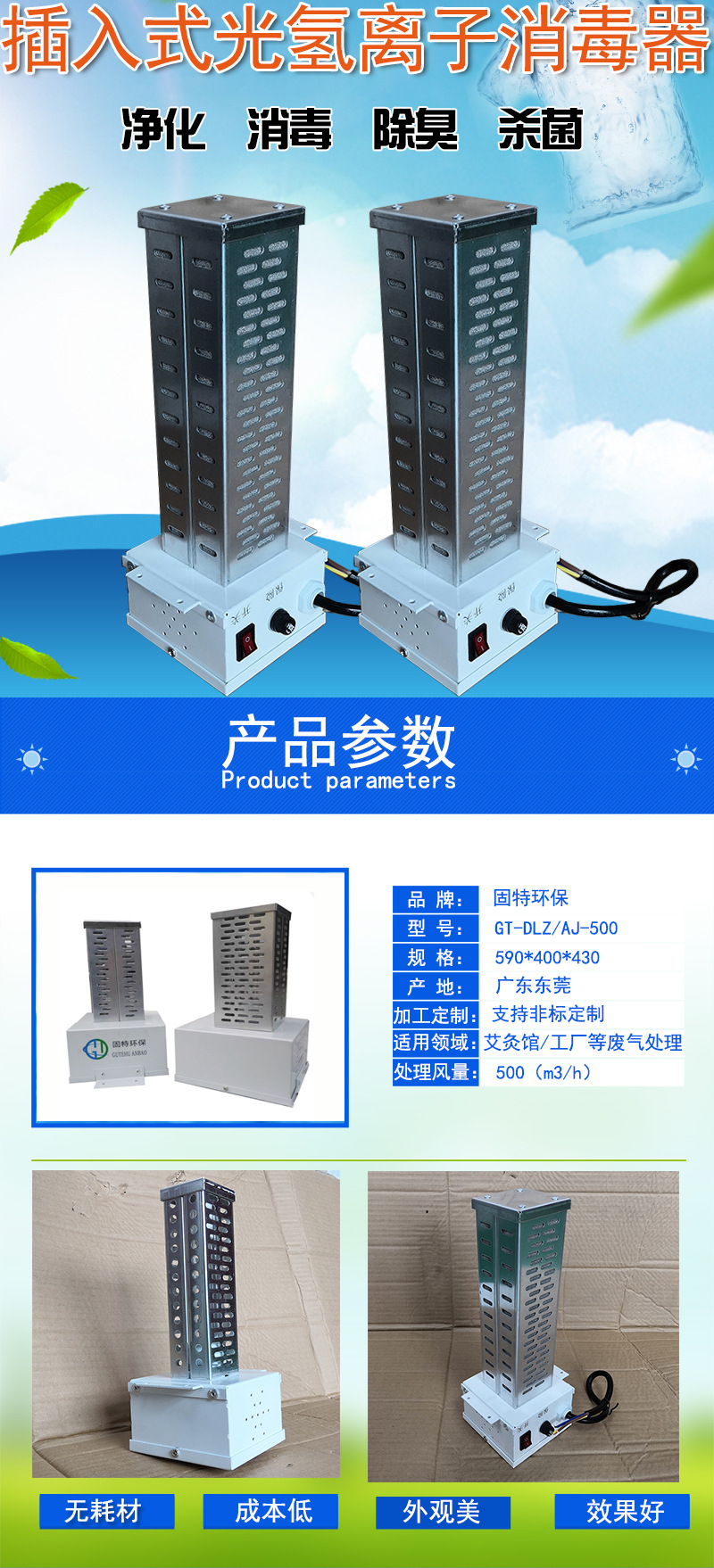 光氢离子详情