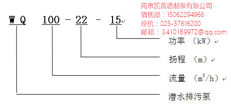 排污泵性能型号00001.jpg