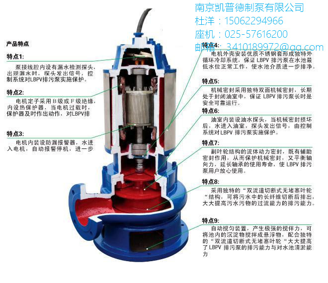 wq潜水排污泵产品结构图.jpg