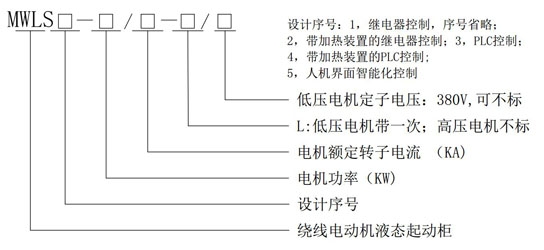 MWLS注释250.jpg