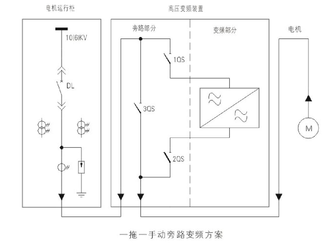 一拖一变频切换柜方案图.jpg