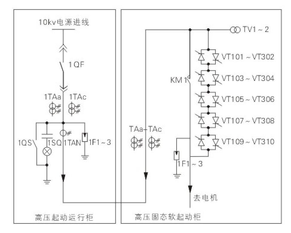 MHSS一次方圖.jpg