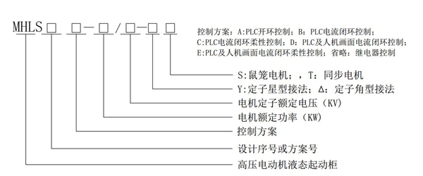 MHLS注释250.jpg