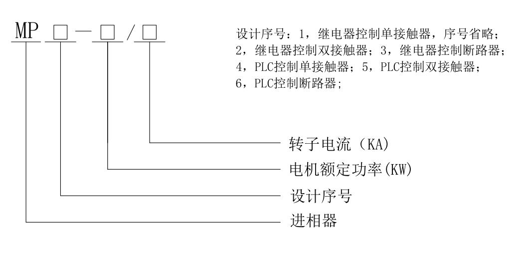 MP注释.jpg