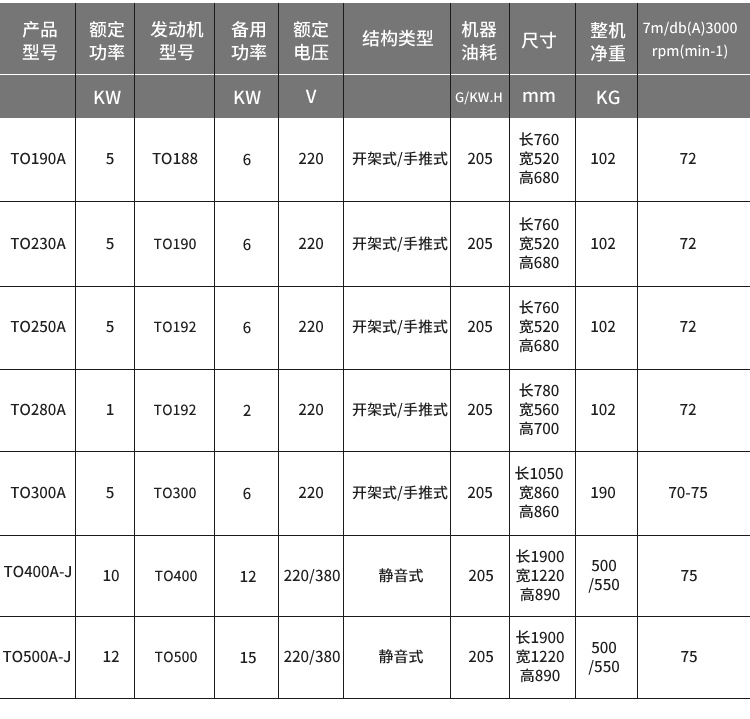 柴油发电电焊机_19.jpg