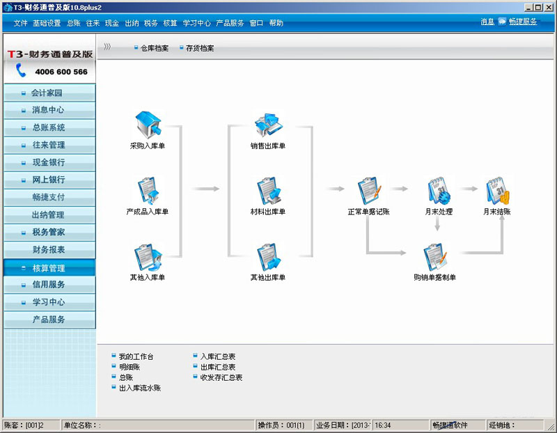 文章内容 用友u872-财务会计-网上报销 win7系统怎么安装用友u8