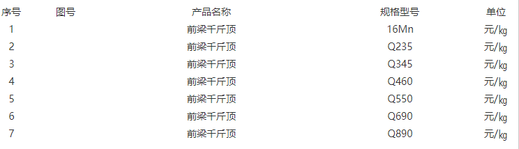 前梁千斤顶规格图片.png