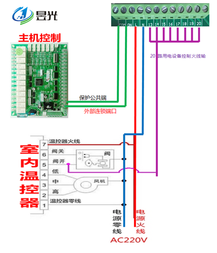 中央空调联动控制器 空气能联动控制器_供应产品_河北