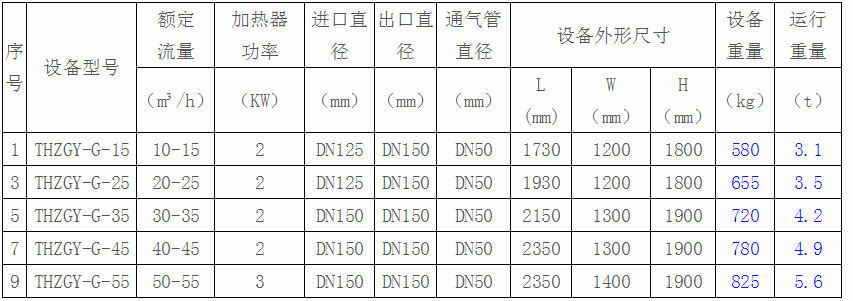 参数.jpg