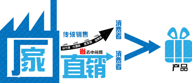 廠家.jpg