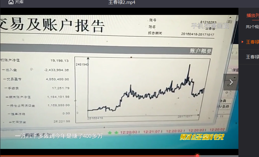 如何做好国内商品期货,有什么方法?