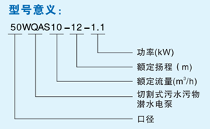 切割式型号含义_副本