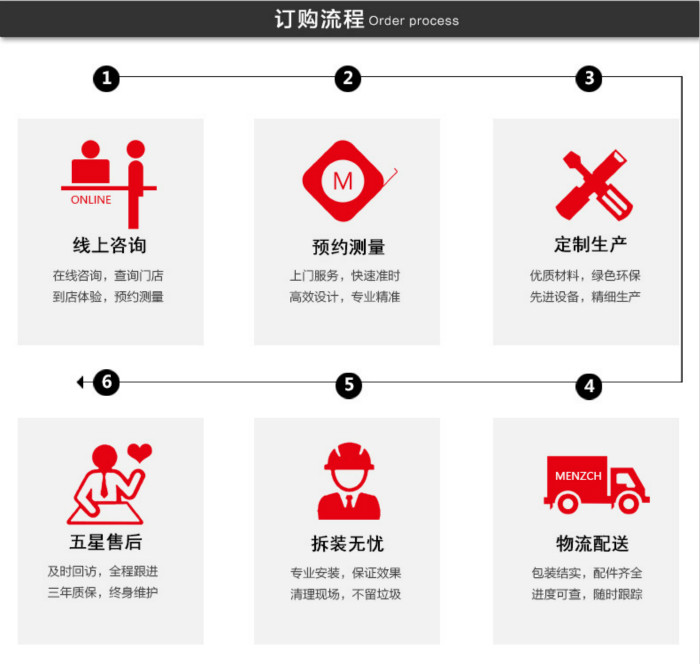 防銹油