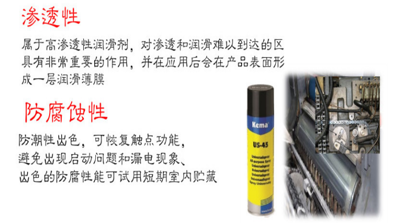 防腐潤(rùn)滑劑