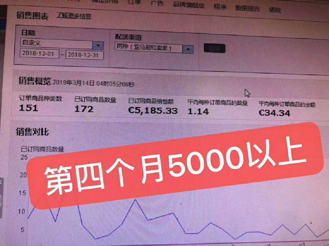 xiaoguo.jpg