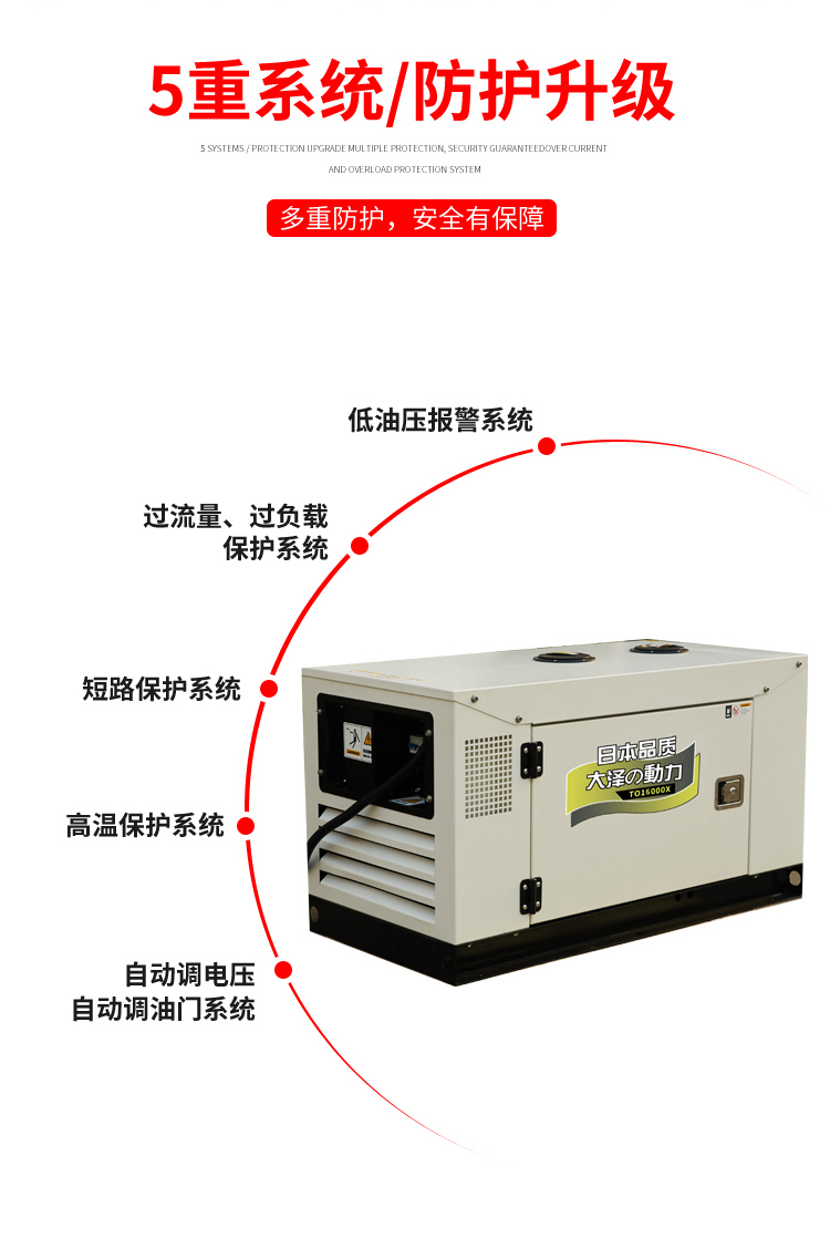 10-40kw车载柴油发电机_07.jpg