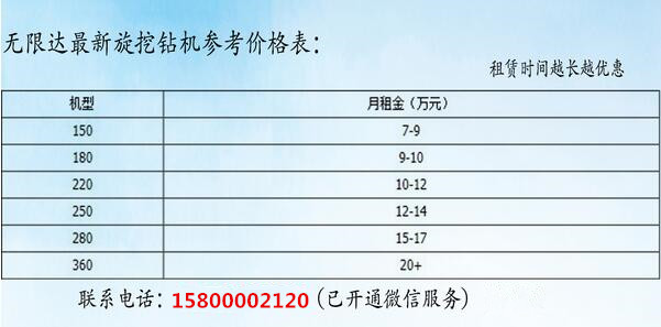 旋挖租赁价格表