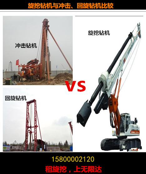 旋挖鉆對比傳統(tǒng)機(jī)械