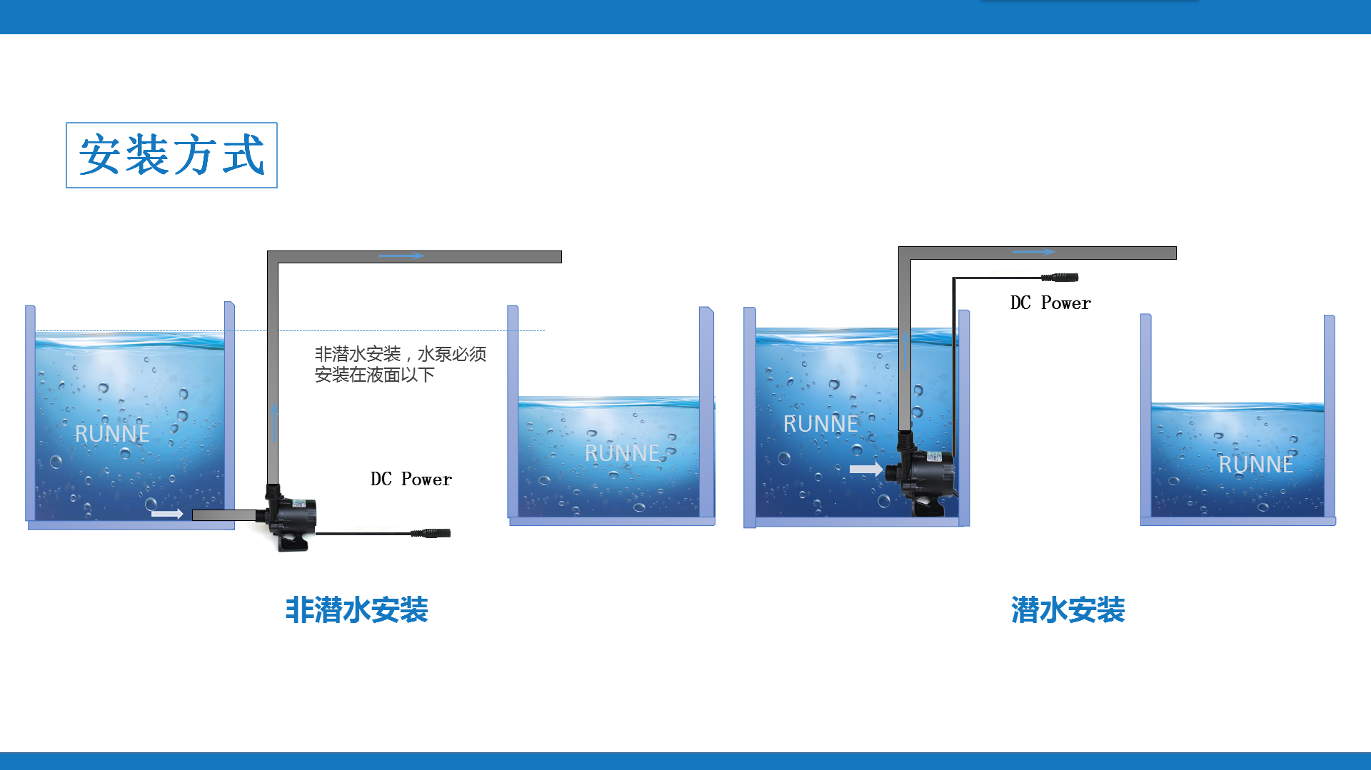 【广州锐纳泵业供应12伏直流电机水泵5M扬程