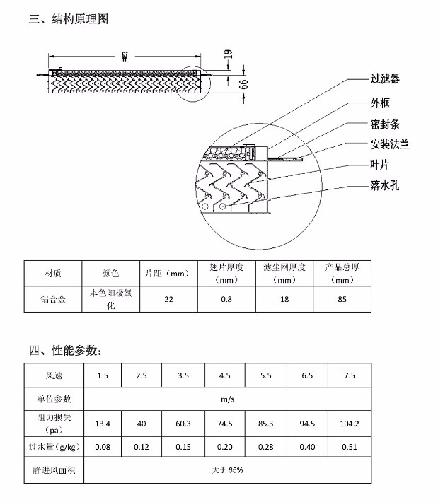 气水分离过滤器参数表-2.jpg