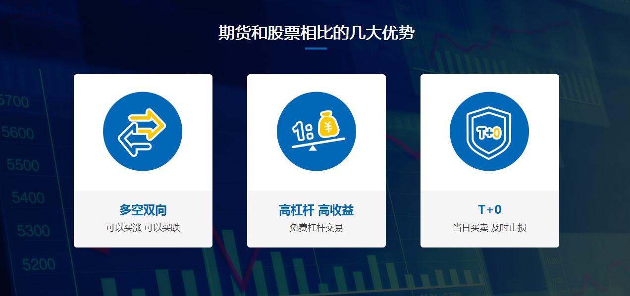 期货优势.jpg