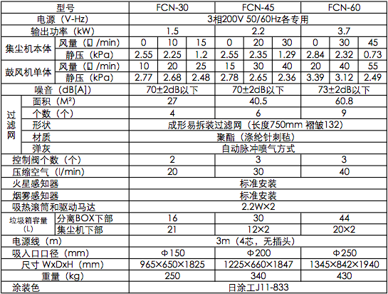 屏幕快照 2015-01-29 11.47.51