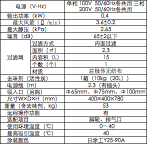 屏幕快照 2015-03-13 上午11.04.54