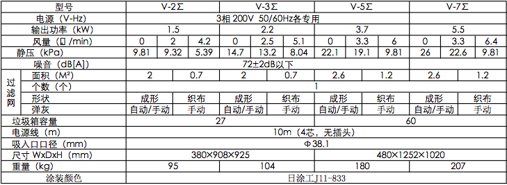 屏幕快照 2015-01-29 13.44.04