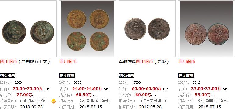 重庆四川铜币能值多少钱最近成交记录是多少?