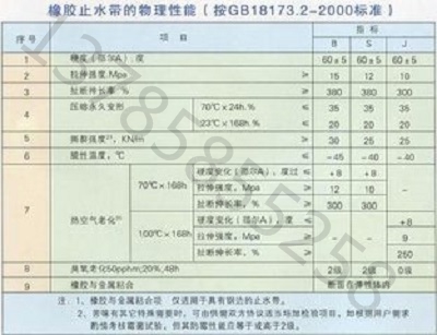 止水帶性能表_看圖王.jpg