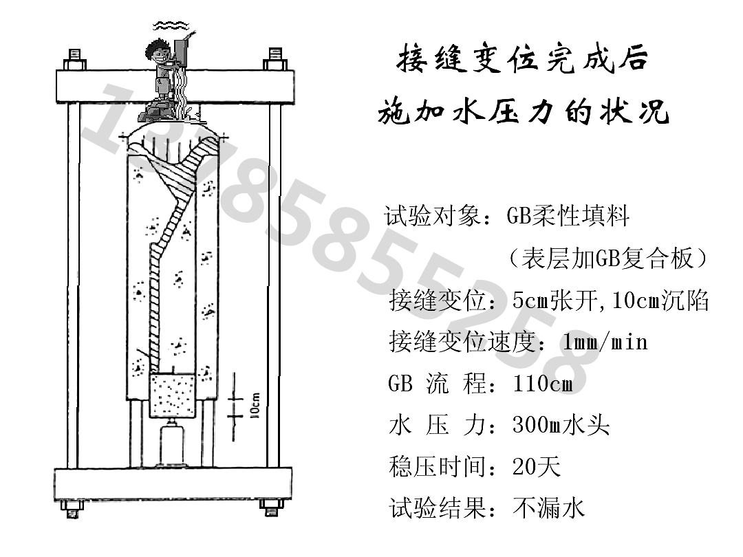 GB填料的流動(dòng)性剖面圖2_看圖王.jpg