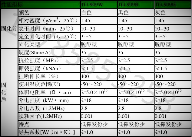 密封膠7天后檢測_看圖王.jpg