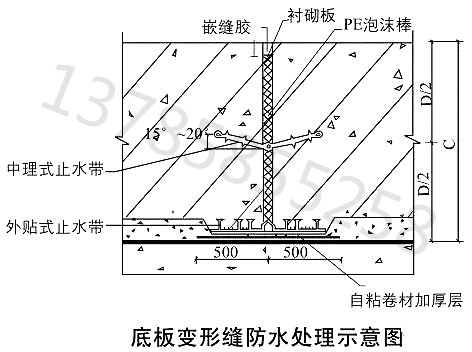 钢边橡胶止水带施工