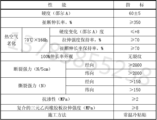 三复合盖板