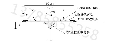 SR防渗保护盖片