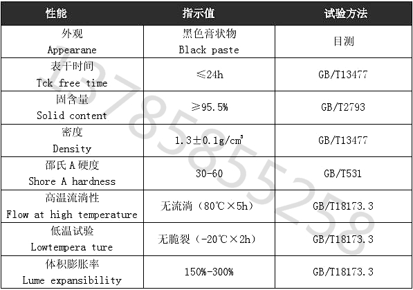 遇水膨胀止水胶