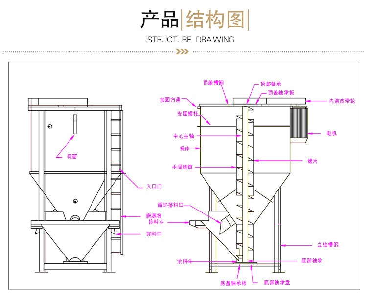 0立式结构图