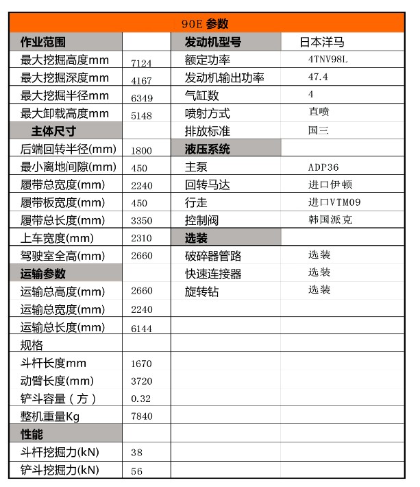 80挖掘机多少钱