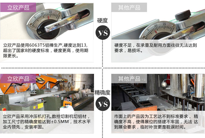 立欣产品对比其他产品