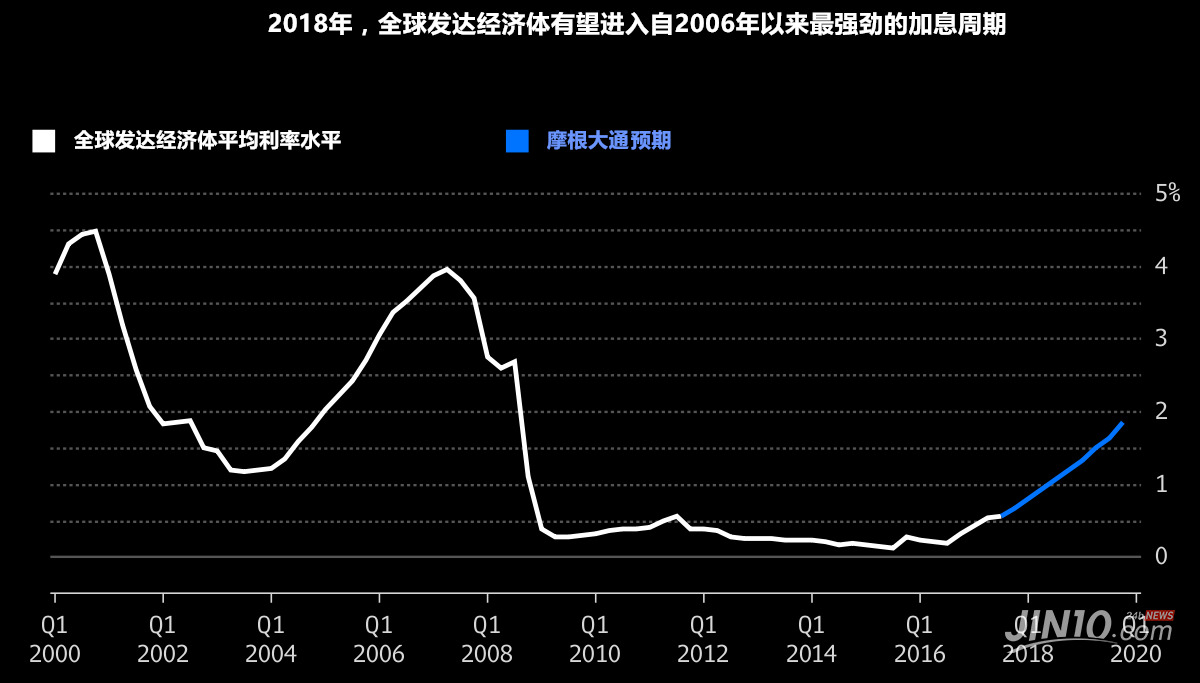 高盛在中国告诉你高盛不可不说的惊人真相!_高盛_高盛高华证券有限责任公司