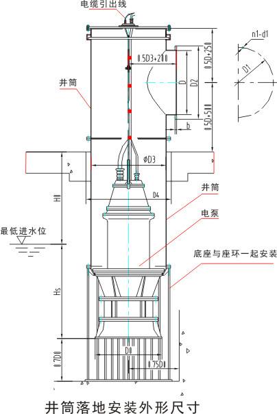 应急地铁排水轴流泵-移动潜水轴流泵