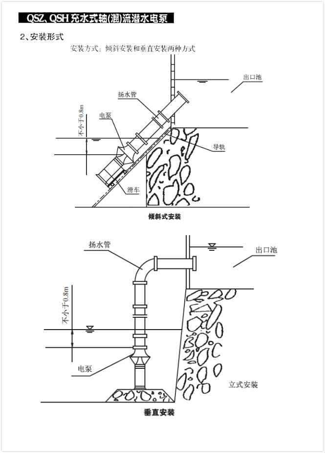 简易轴流泵.jpg