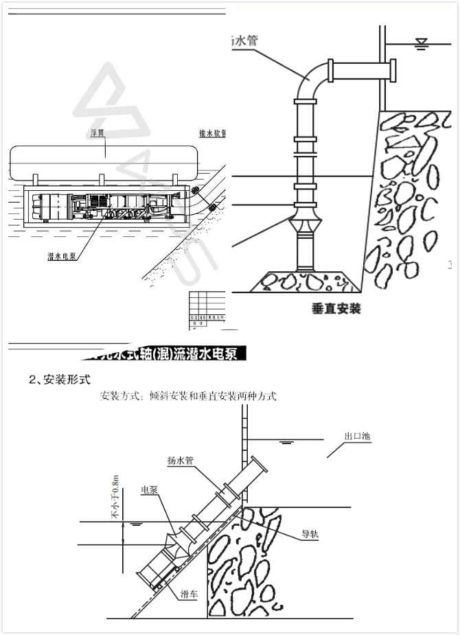 德能350qsz简易式潜水轴流泵优势 内容 优势:取水方便,便于安装