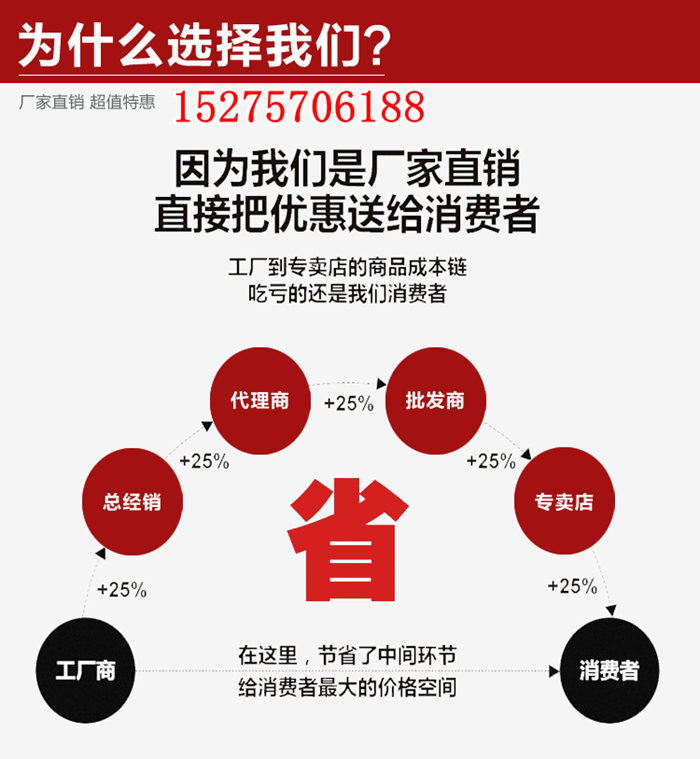 TB22NUCjjqhSKJjSspnXXc79XXa_!!3331306319_副本.png